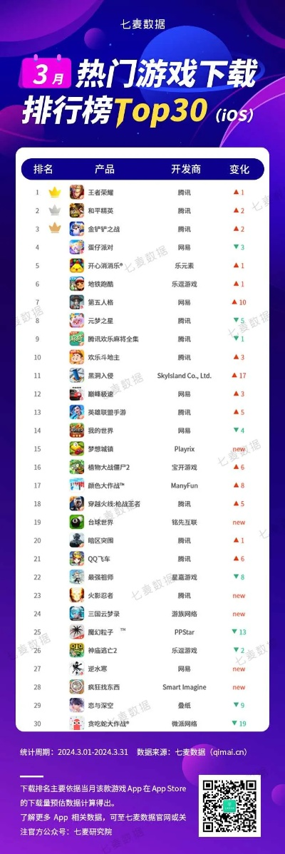 盘点热门：最受欢迎的采矿游戏，揭秘趣味排行