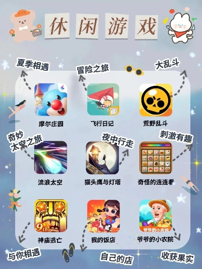 生活模拟游戏精选：盘点热门趣味排行，解锁新体验