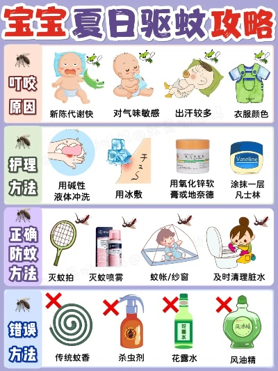 华夏人生蚊虫围剿秘籍，高效驱蚊新攻略！