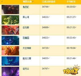 2024牌组构建游戏盘点：揭秘热门玩法与策略新风向