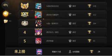 热门自走棋盘点：揭秘高人气热门自走棋游戏排行