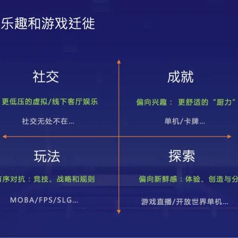 精选抢先体验游戏，探索未知乐趣之旅