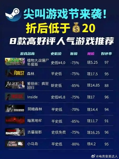 末日游戏精选推荐：盘点热门好玩的生存挑战排行