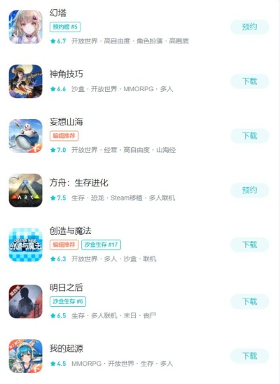 热门开放世界游戏盘点：揭秘高下载量热门玩法攻略