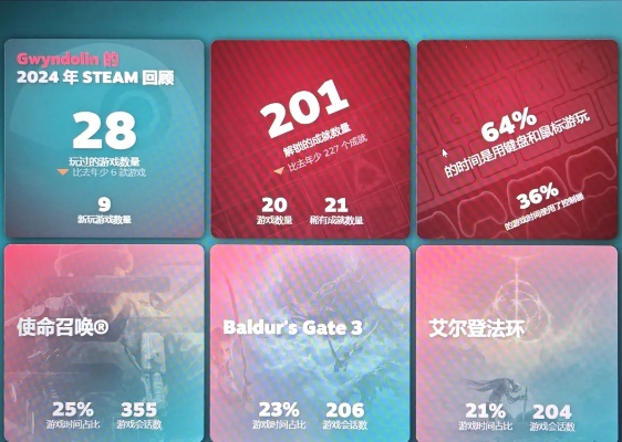 最新排行揭晓：畅玩交通运输游戏新体验