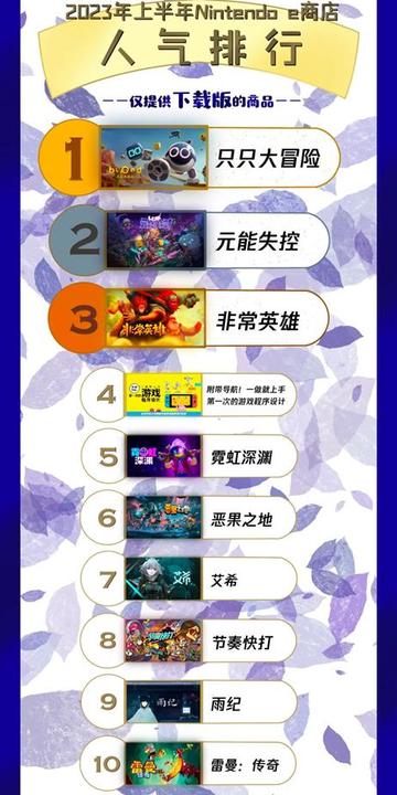 触控游戏人气巅峰，揭秘热门排行榜新风向