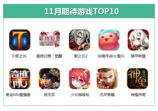 十大神话游戏盘点:探寻经典传奇魅力 十大神话游戏盘点:探寻经典传奇魅力