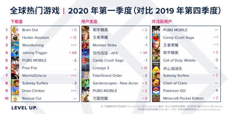 音乐狂欢！精选原声音乐游戏，十大热门排行揭晓