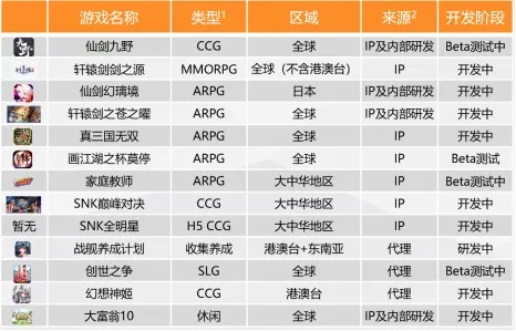 盘点十大热门开放世界，揭秘最佳游戏体验新标杆