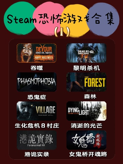 十大经典生存恐怖游戏盘点，揭秘沉浸式惊悚体验新境界