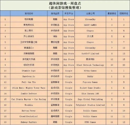 热门割草Roguelike精选：下载排行前十神作盘点