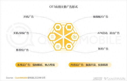 十大热门管理游戏盘点：揭秘必玩排行榜新风向
