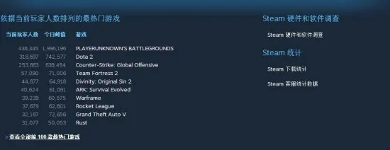 音乐驱动游戏盛宴：揭秘十大经典程序生成人气王