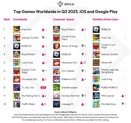 热门高画质游戏盘点：揭秘下载量冠军榜单