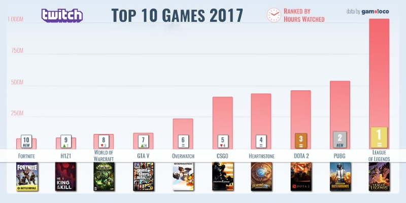 盘点热门Q版游戏，揭秘最新排行榜前十佳作