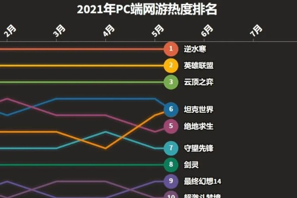 热门MMORPG盘点：揭秘人气排行榜前十佳游戏推荐