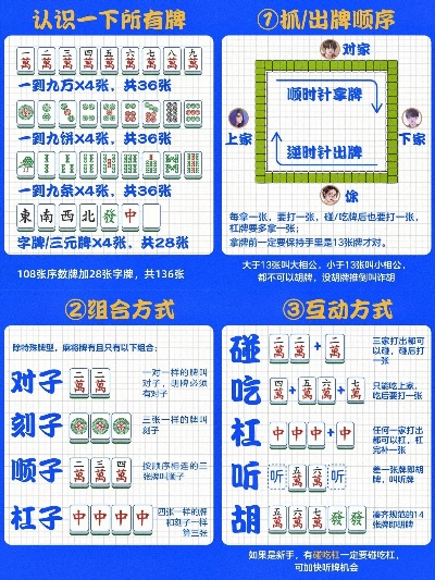 十大精选麻将游戏，揭秘好玩玩法攻略