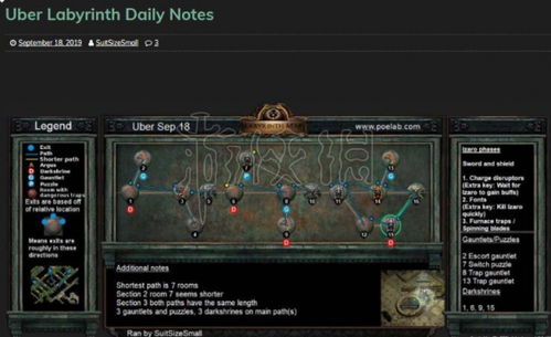 十大精选耐玩迷宫游戏，揭秘趣味无限挑战之旅