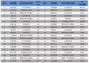 热门贸易游戏盘点：揭秘全新价值排行