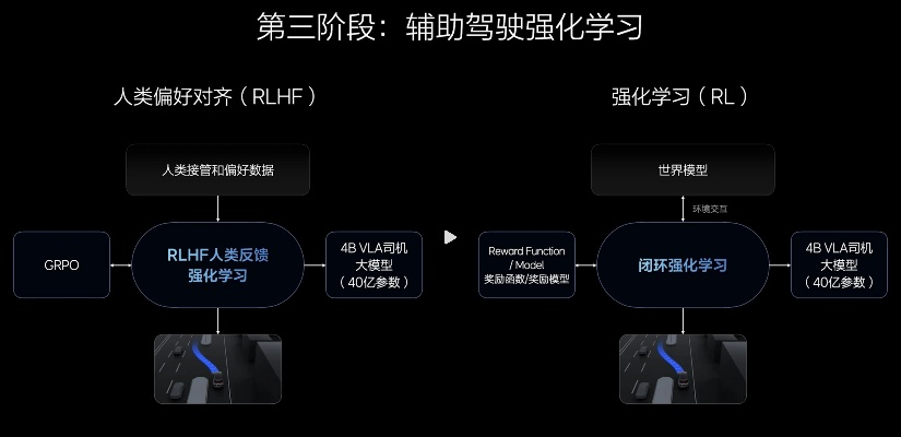驾照考核五大流派深度解析：揭秘第二银河驾驶新境界