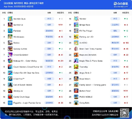 热门城市营造游戏盘点：揭秘下载量TOP10的趣味排行