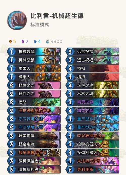 舞者铸使徒进阶秘籍：揭秘Cultist Simulator神秘力量