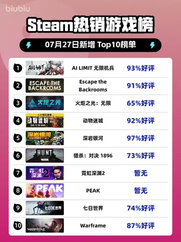 十大精选耐玩自动化游戏，深度解析新视角