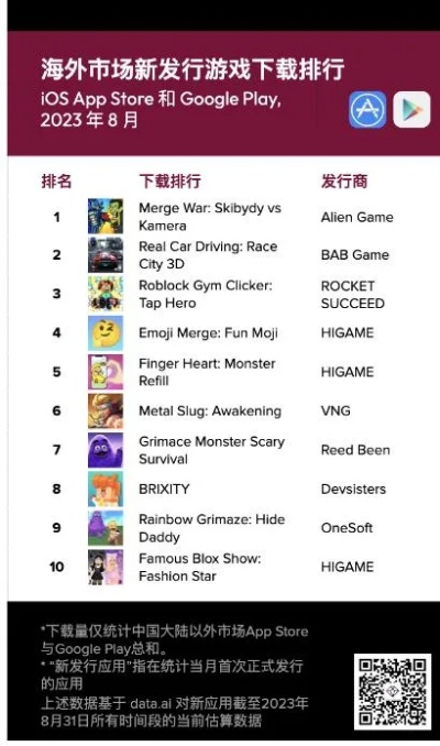 最新合作游戏盘点：揭秘热门排行榜新风向