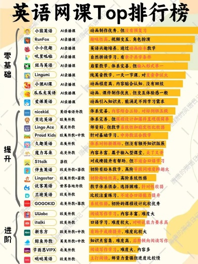 十大精选耐玩教育游戏，揭秘最佳学习体验排行榜