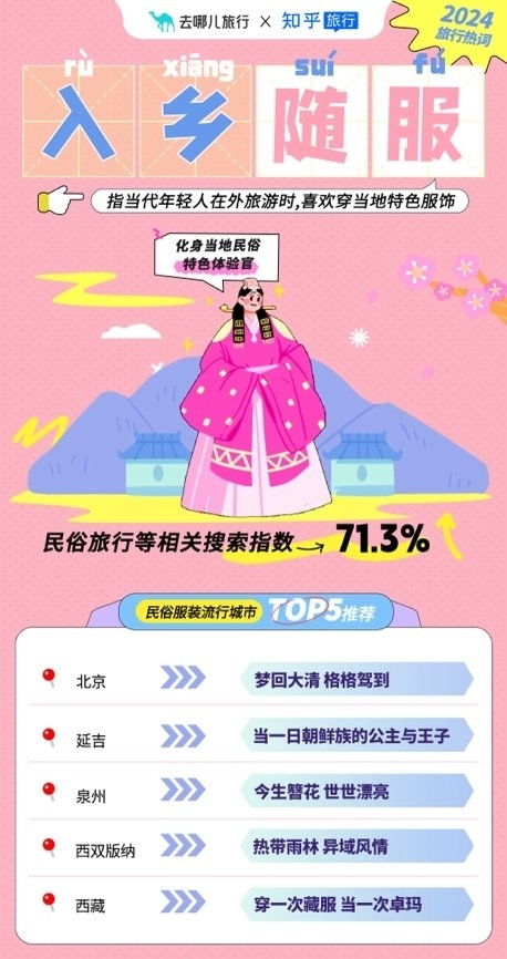 十大精选故事架构游戏，深度体验沉浸式好玩之旅