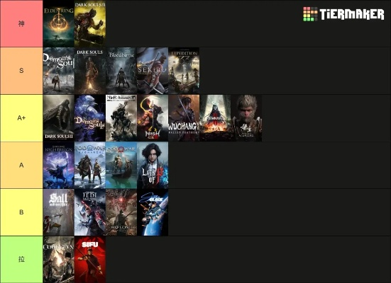 十大热门类魂游戏盘点：探寻灵魂之境的巅峰之作