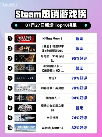 悬疑惊悚游戏精选盘点：热门下载排行揭秘新视角