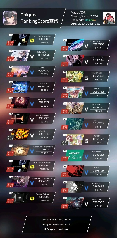 音游必玩精选：揭秘十大热门音游，体验全新音乐盛宴