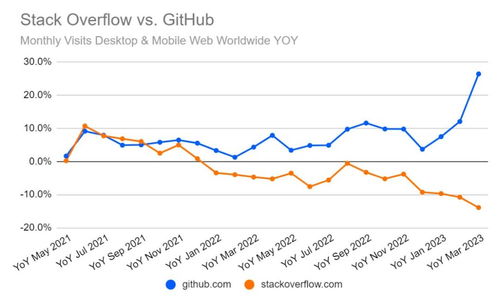 2024年热门盘点：深度解析集换式卡牌游戏新趋势