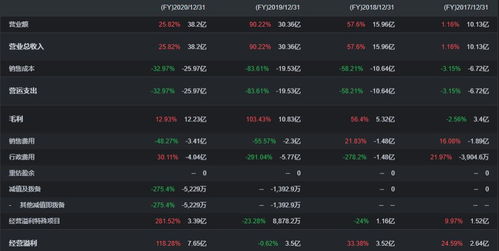 最新逻辑游戏盘点：揭秘热门排行榜，探索无限智力新境界