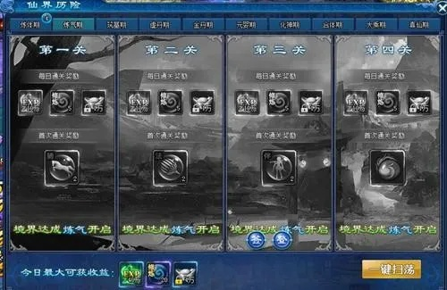 真伤战士修炼秘籍：打造修真巅峰之路