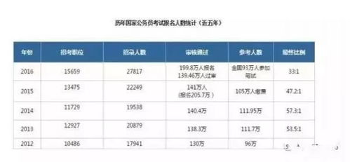 盘点库存管理游戏，揭秘十大热门必玩排行榜