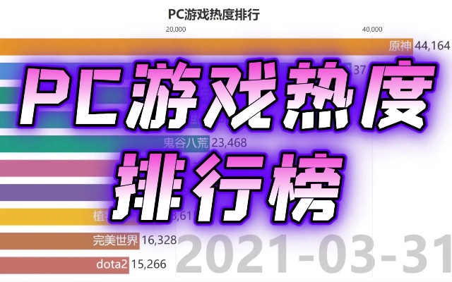 火星游戏盘点：耐玩性满分，十大热门火星游戏排行揭晓