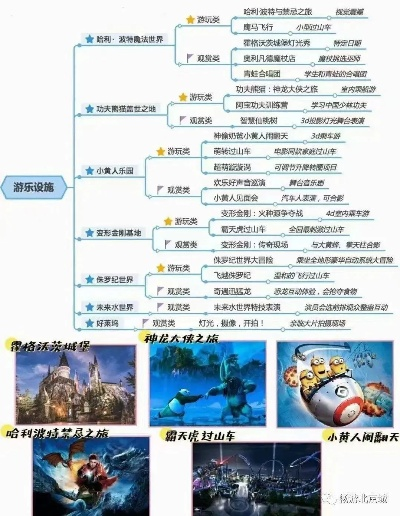 精选自选历险游戏，揭秘热门好玩排行攻略