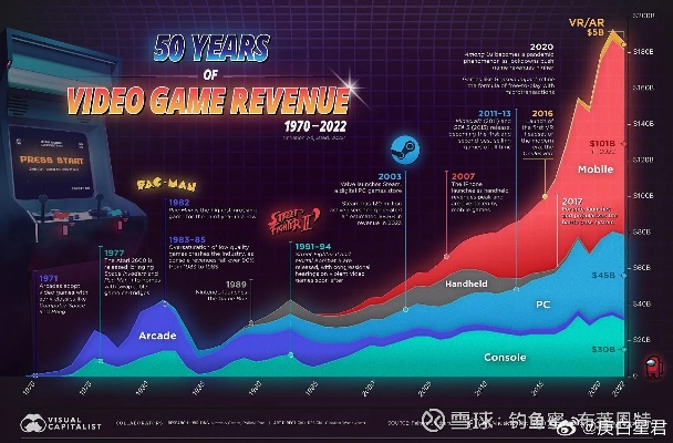VR游戏盘点：最新排行揭晓，探索最佳体验新境界