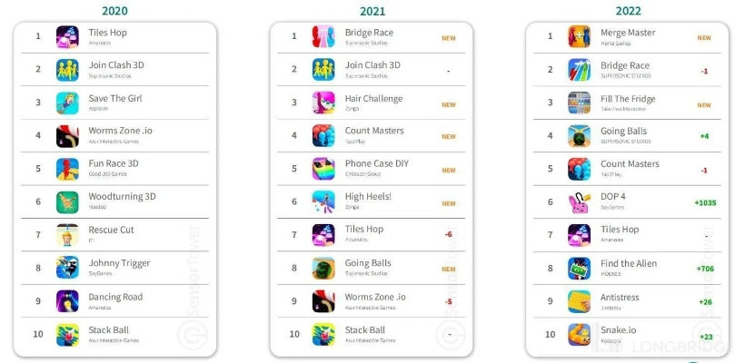 探索热门：揭秘最新建造游戏，畅玩排行榜揭晓新乐趣
