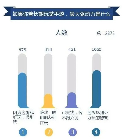 盘点热门调查游戏，揭秘最佳互动体验排行