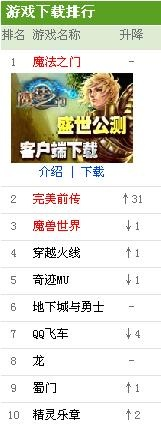 热门下载：揭秘高人气视频制作游戏排行攻略