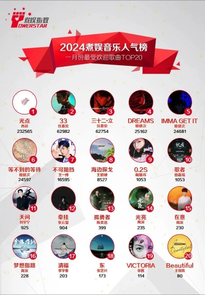 2024年度音频制作游戏精选榜单揭晓