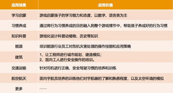 2024年度热门选择取向游戏盘点：十大佳作推荐，探索多元价值新体验