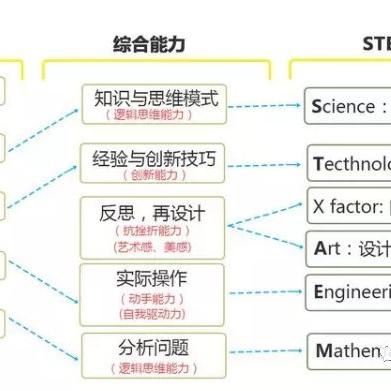 编程游戏热门排行，揭秘人气爆款新趋势