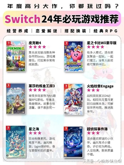 2024年度GalGame盘点：揭秘最佳游戏推荐，趣味无限！