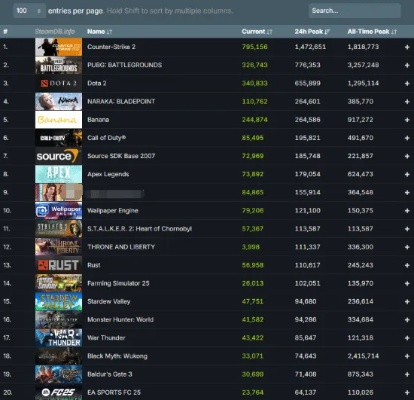 哥德游戏盘点：热门哥德游戏排行推荐，深度体验新视角