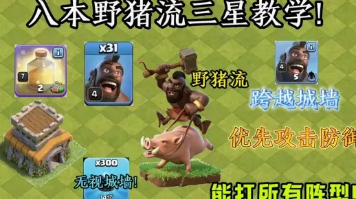 野猪流核心技巧揭秘：部落冲突三星攻略新境界