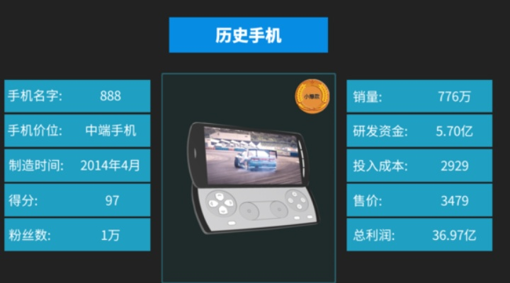 手机帝国新手攻略：掌握必看技巧，轻松迈向帝国巅峰